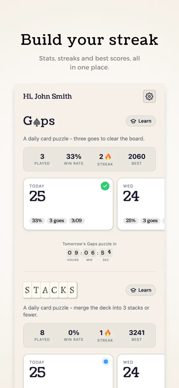 Daily Gaps