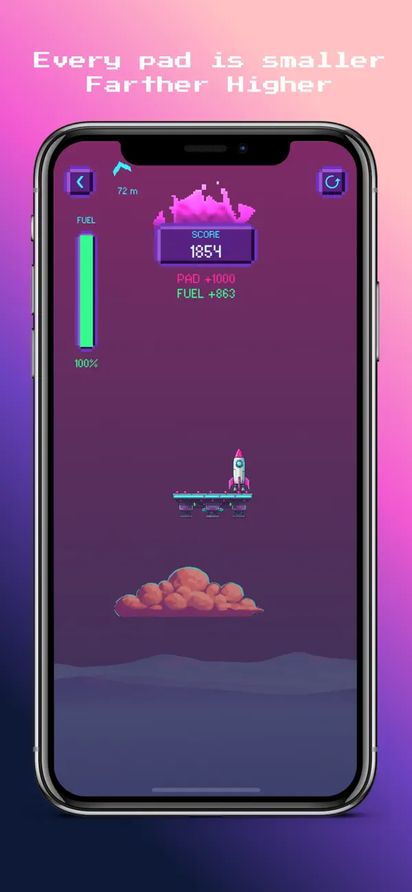 AfterBurn: Twin Thrust