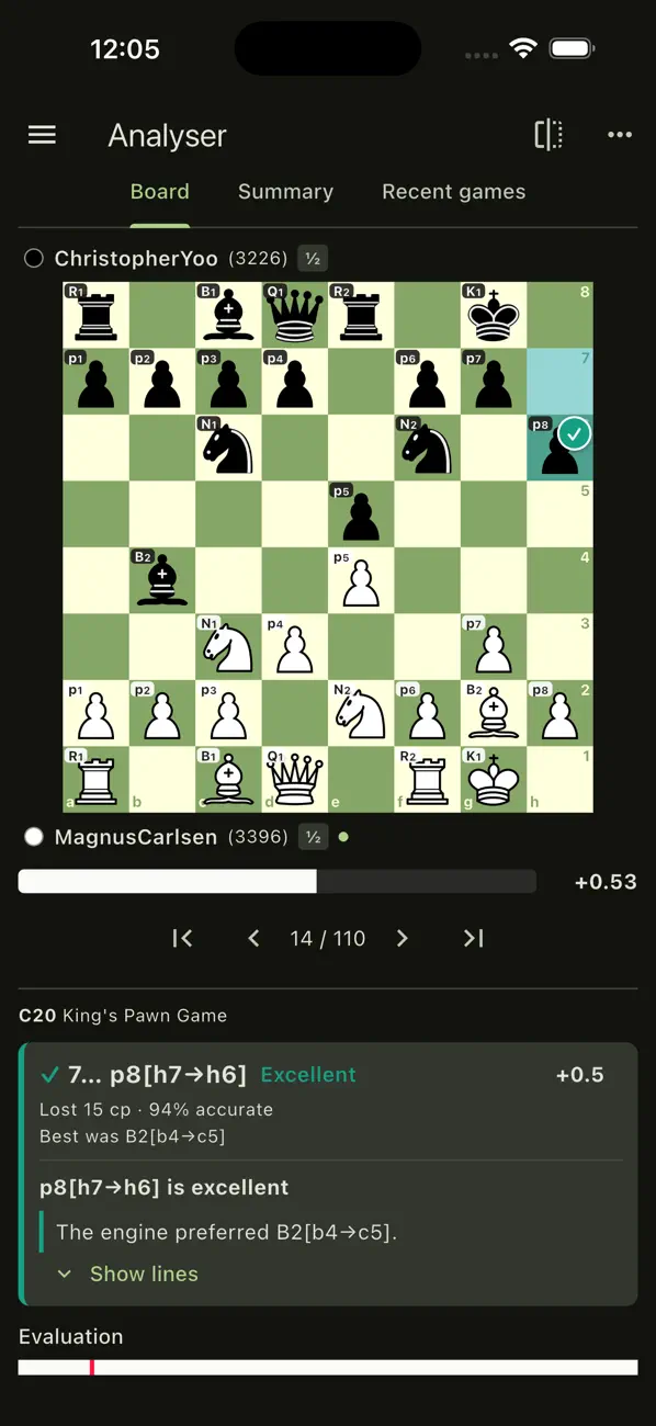 Mouseslip: Chess Game Analysis
