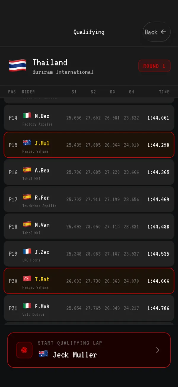 Moto Racing Manager GP