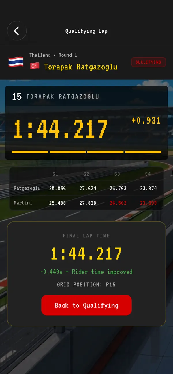 Moto Racing Manager GP