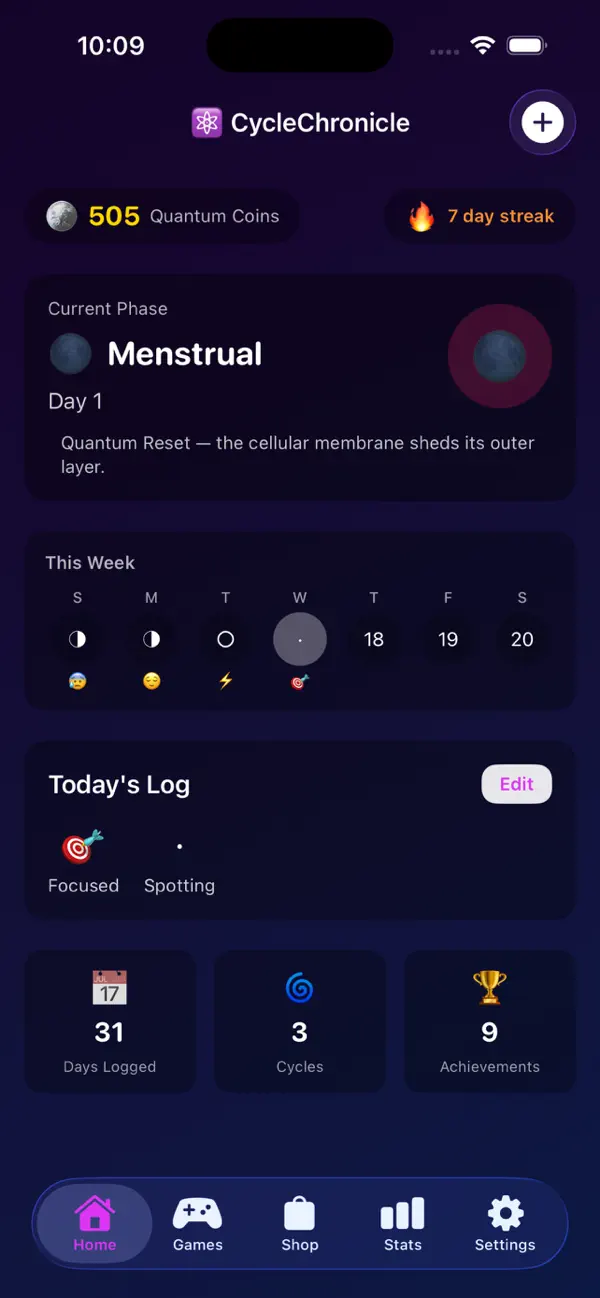 Quantum Cycle Diary