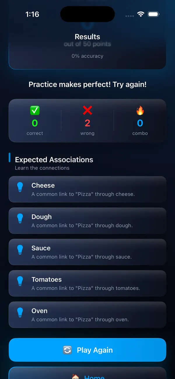 Wordlore Quests