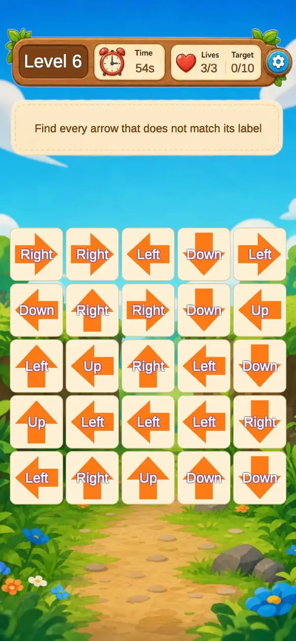 Arrow Mismatch