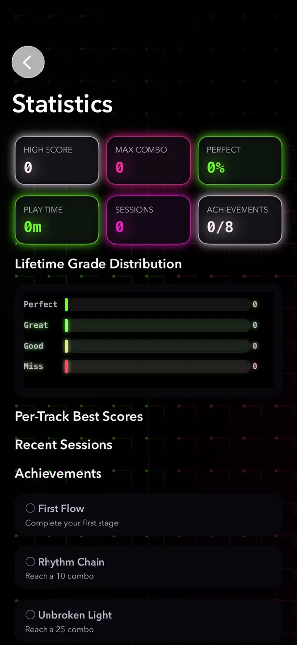 Beat Trace Veil