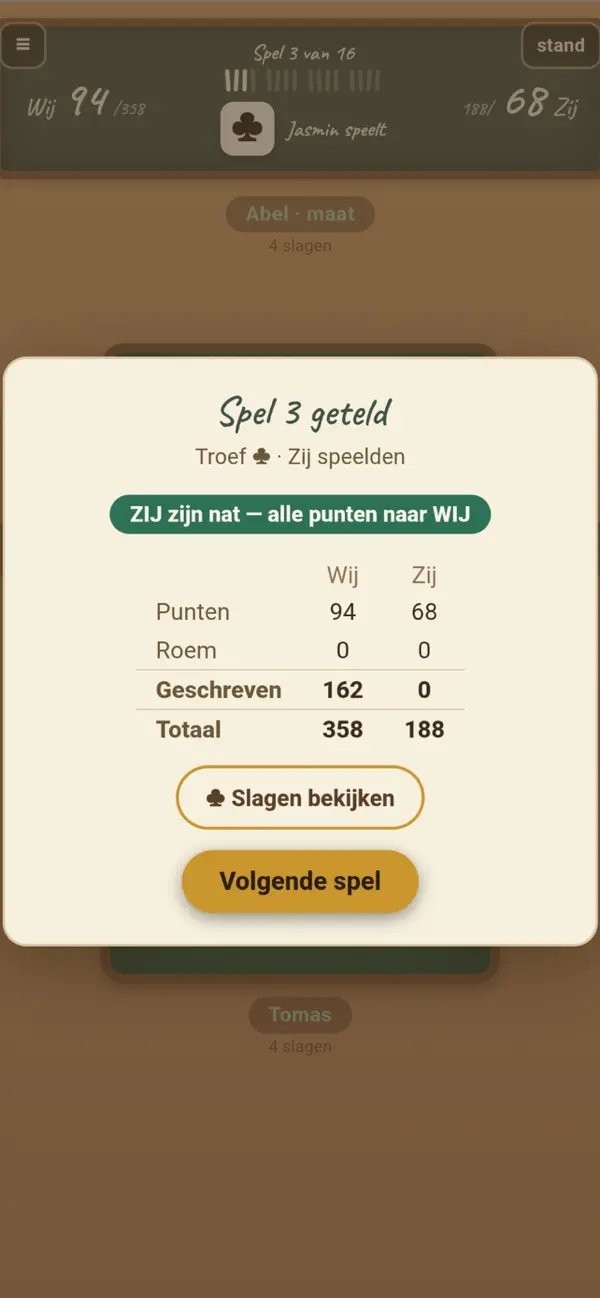 Klaverjas Totaal