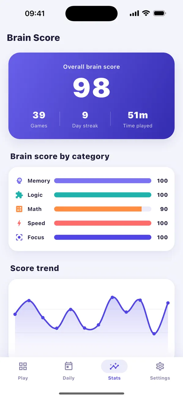 MindSpark Brain Games