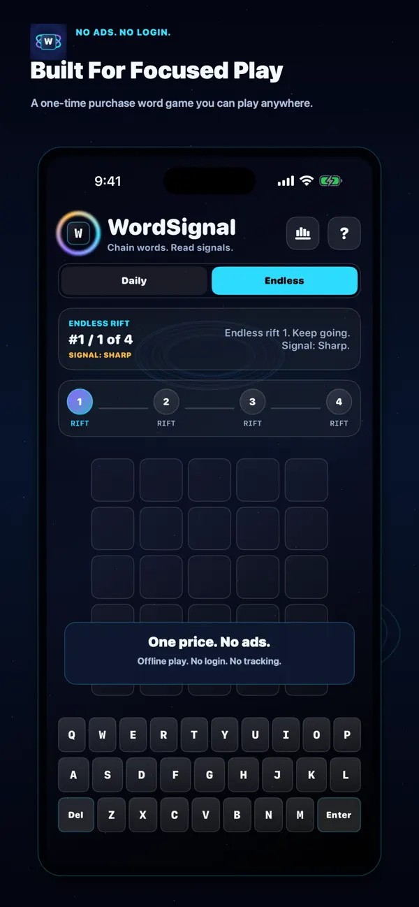 WordSignal