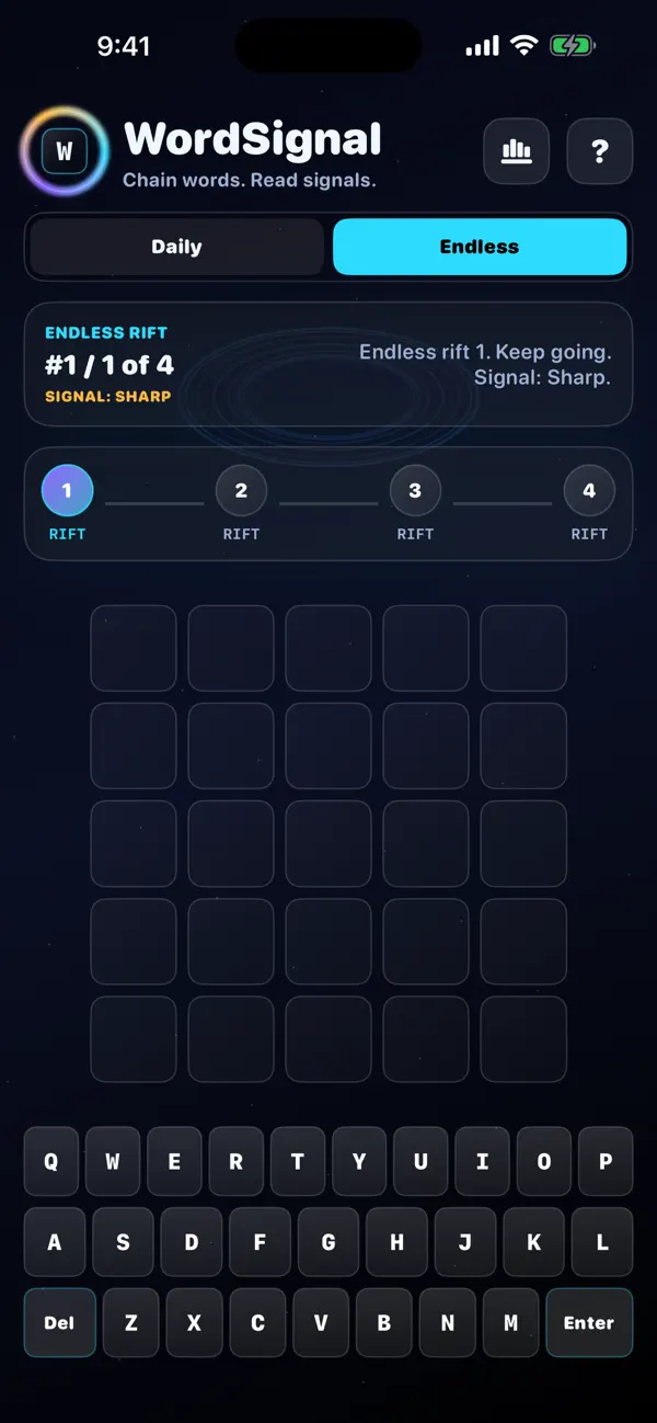 WordSignal