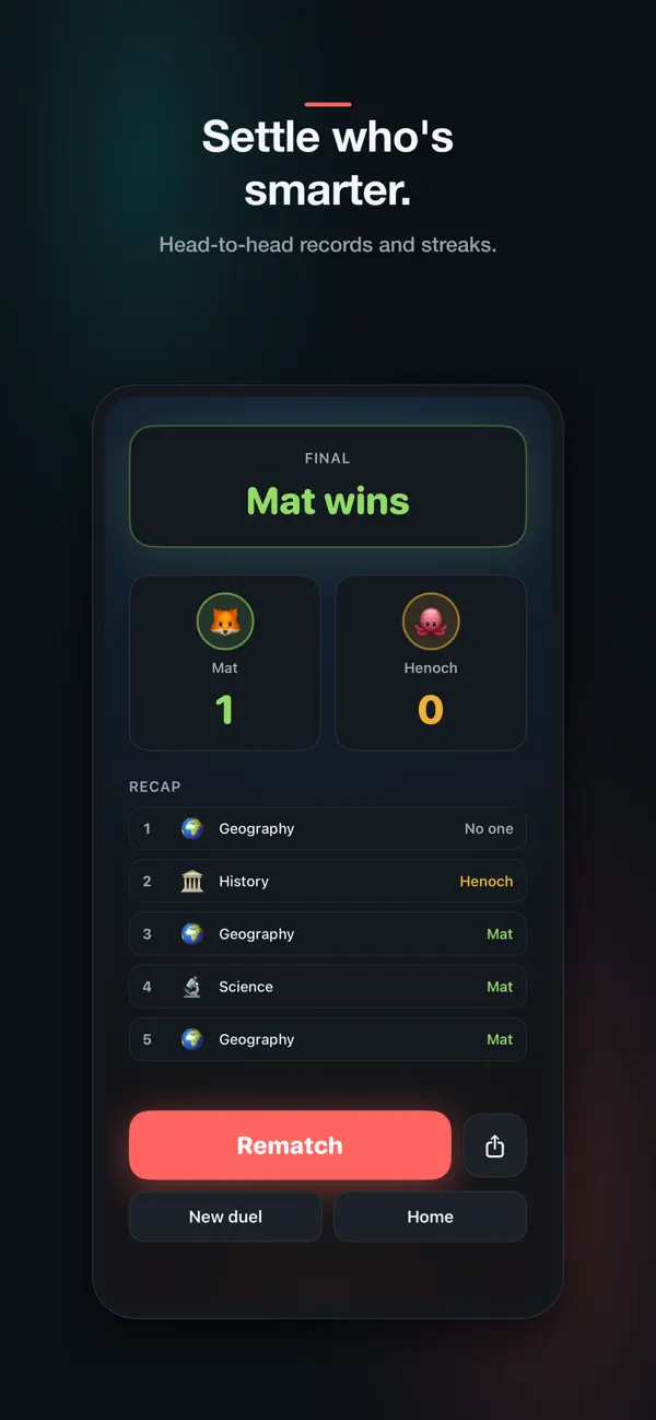 Zwist: 2 Player Trivia Duel
