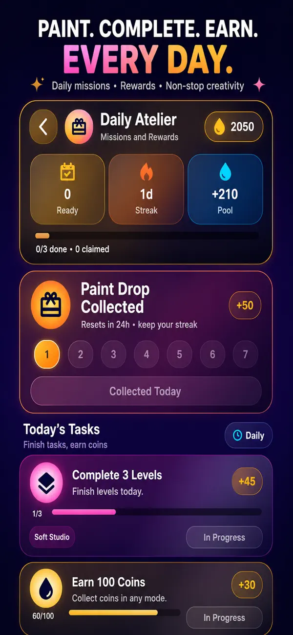 Paintlet
