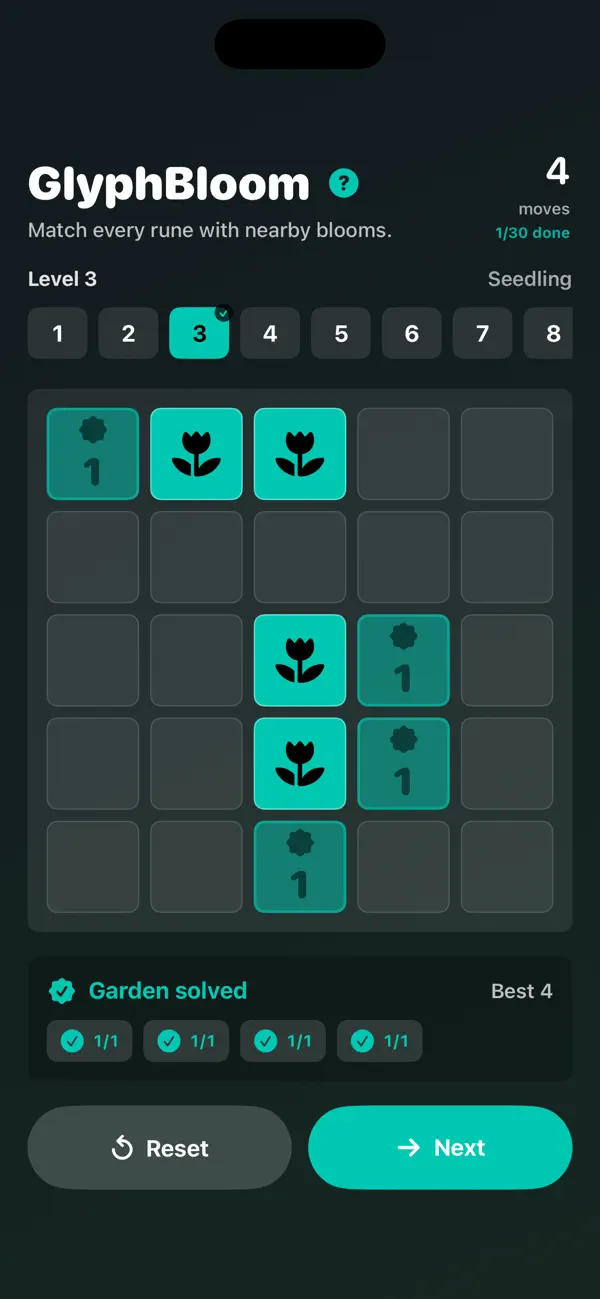 GlyphBloom