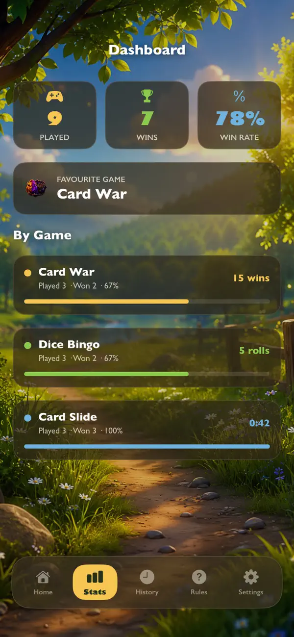 Bison Card Meadow