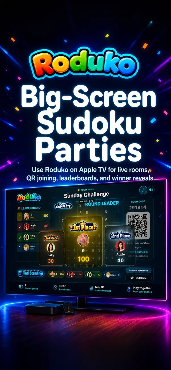 Roduko