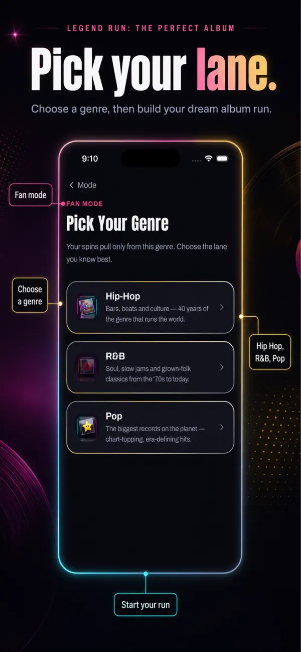 Legend Run: The Perfect Album