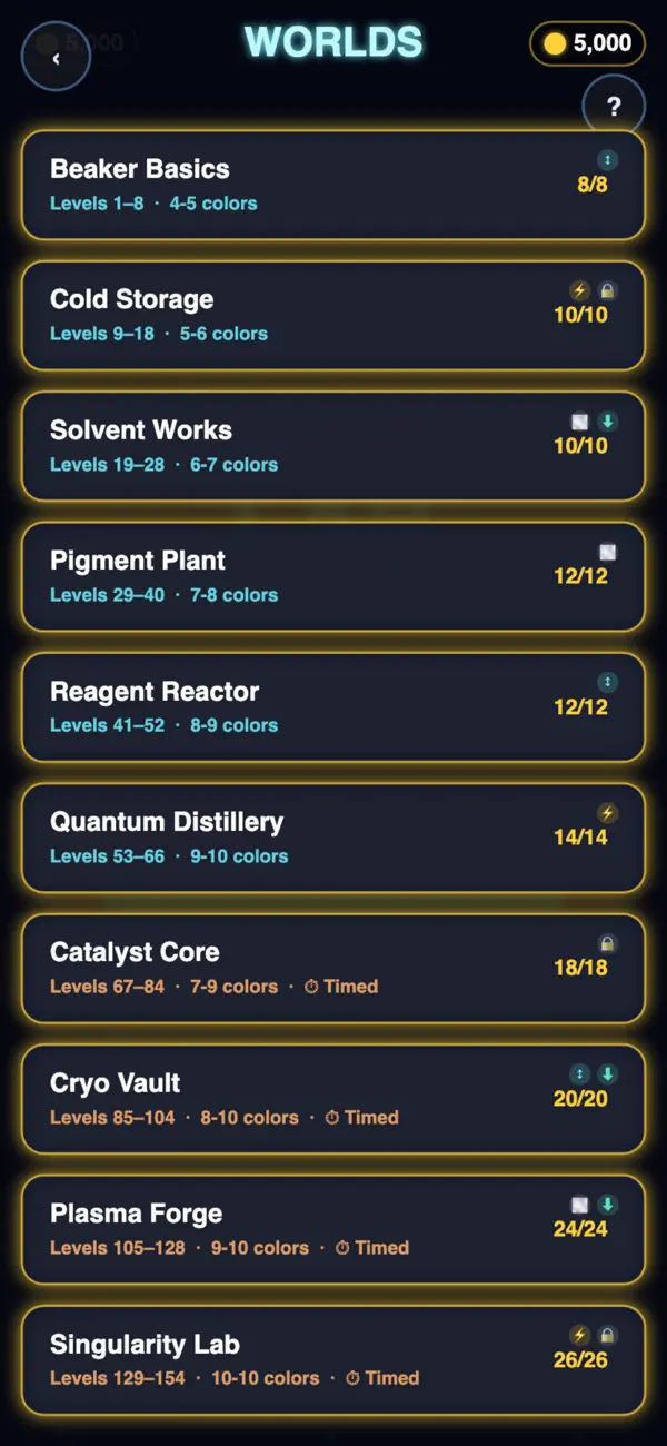 Pour Lab: Liquid Sort