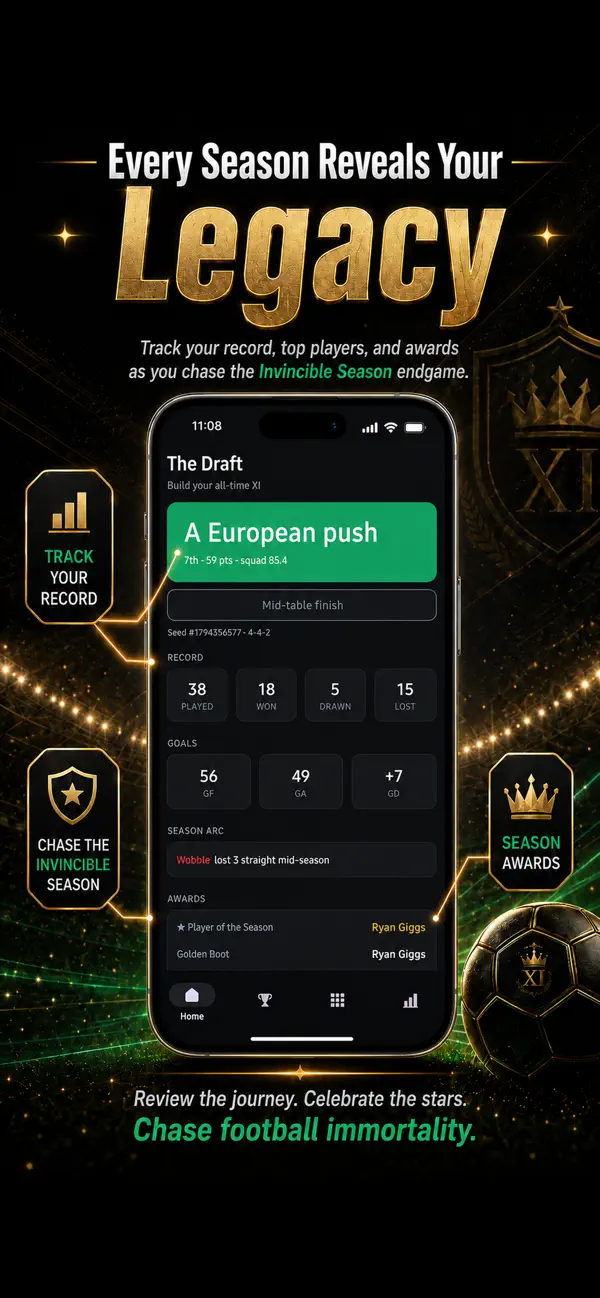 Immortal XI: Football Draft