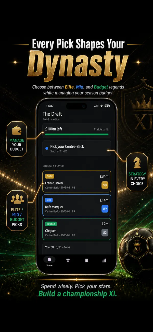 Immortal XI: Football Draft