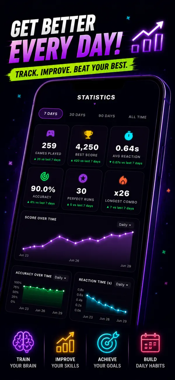 Numiq: Brain Training Math