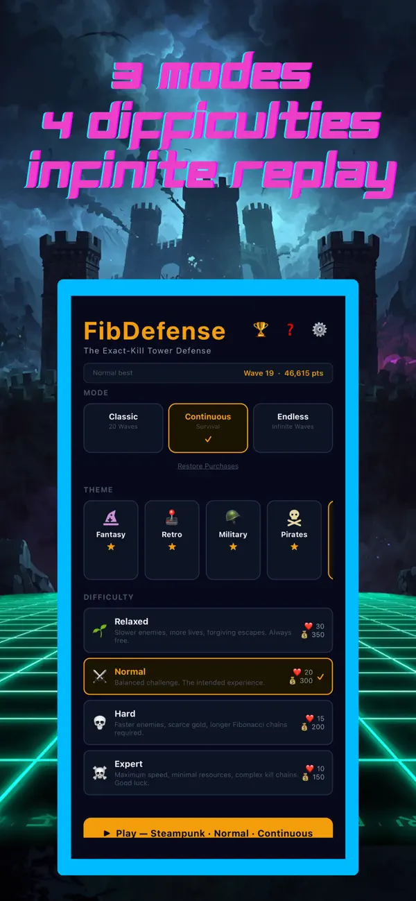 FibDefense