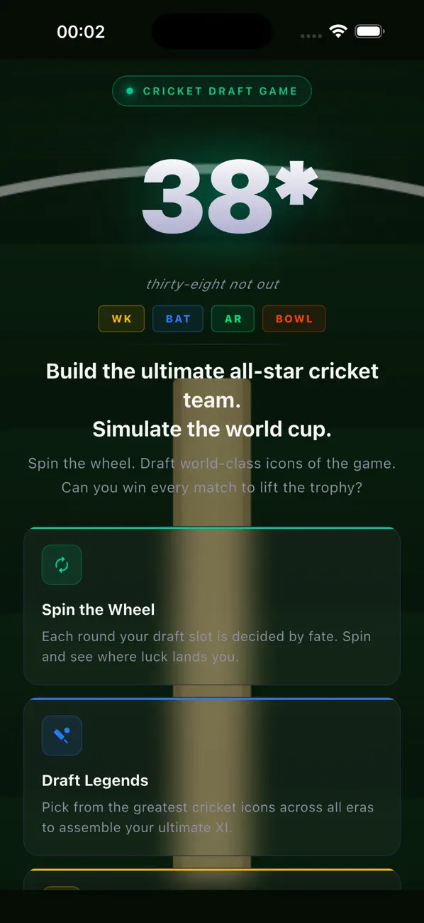 38* - Not Out