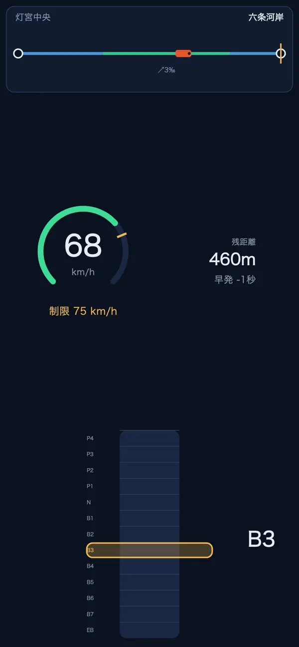 ピタ停 − 地下鉄運転ゲーム