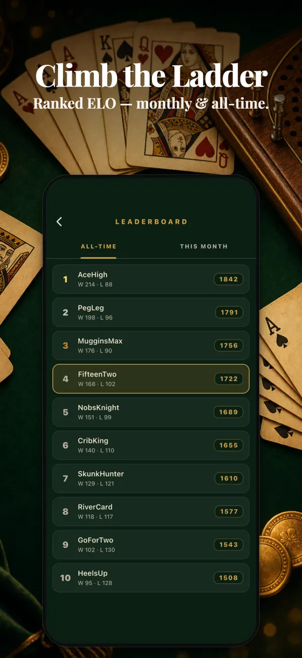 CribDuel: Cribbage 1v1