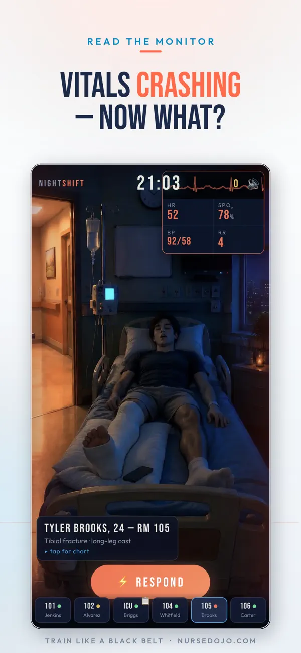 Night Shift: NCLEX Review Game