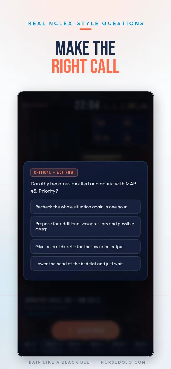 Night Shift: NCLEX Review Game