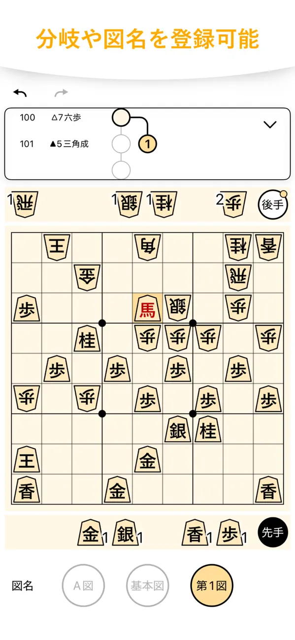 おもちととうふの将棋本暗記