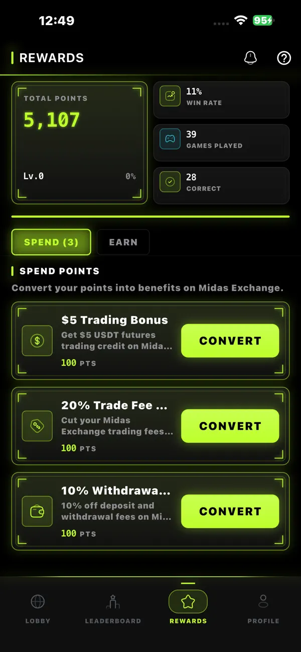 Medium: Predict & Win