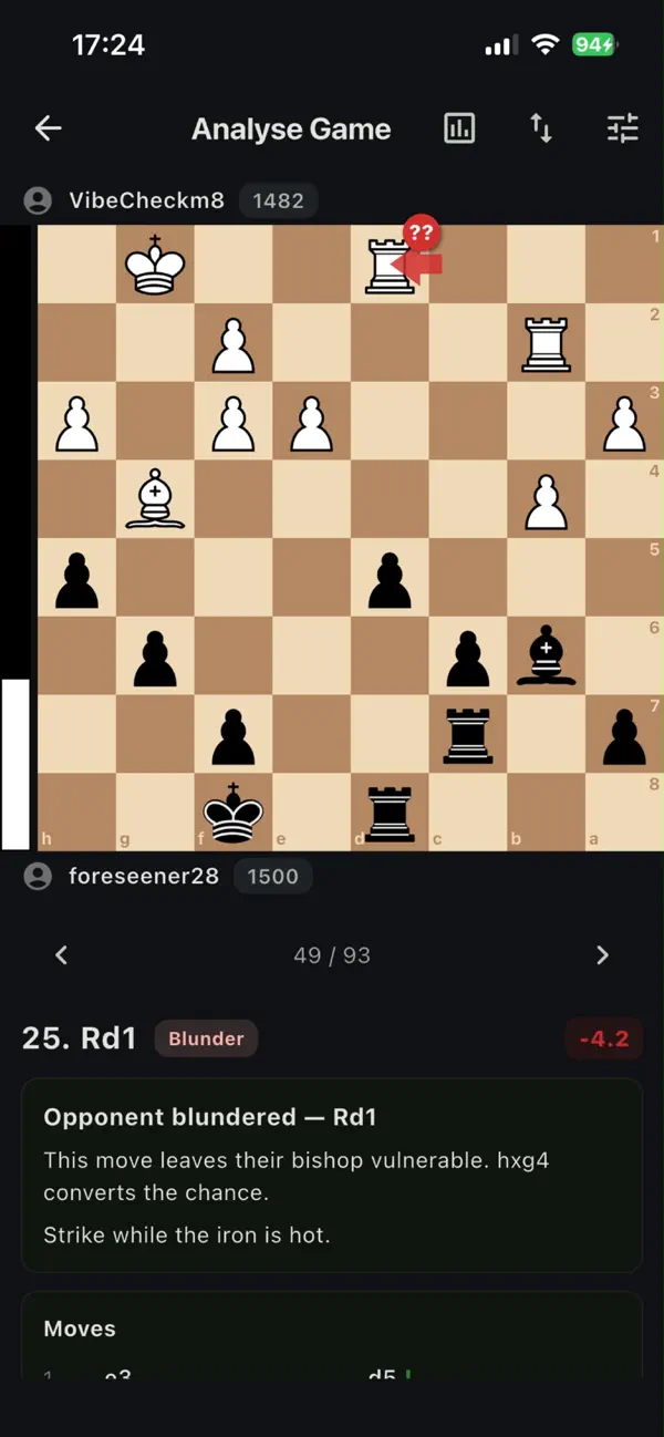 Foreseener Chess