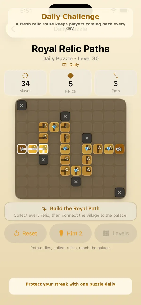 Royal Relic Paths