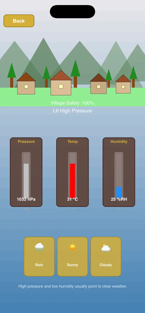 MercuryBarometer