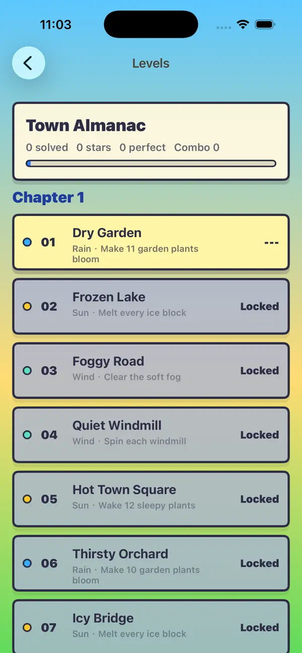 Pocket Weather Painter