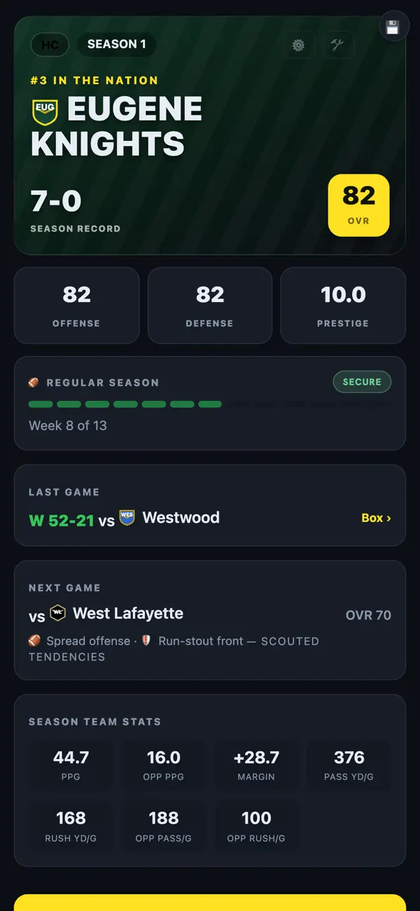 Gridiron Dynasty