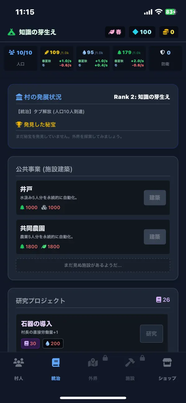 名もなき村の村長-放置村づくりサバイバル
