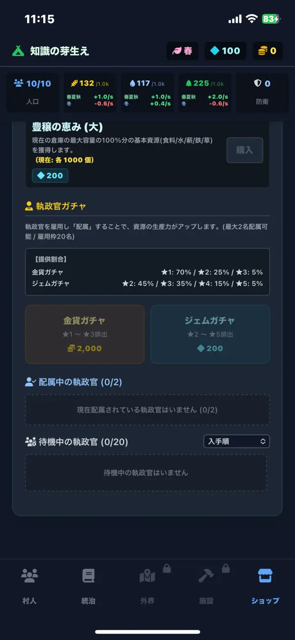 名もなき村の村長-放置村づくりサバイバル