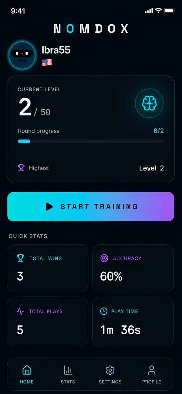 Nomdox