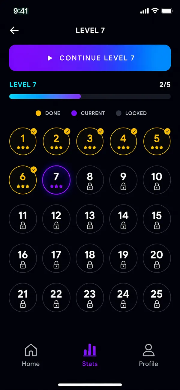 Nomdox