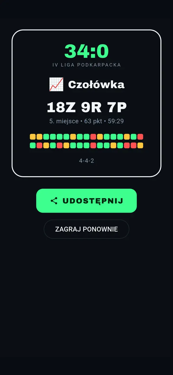 34:0 — Piłka Lokalna
