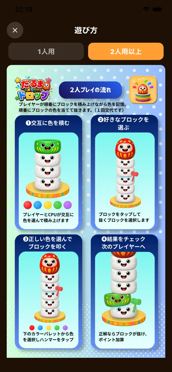 だるまメモリードロップ