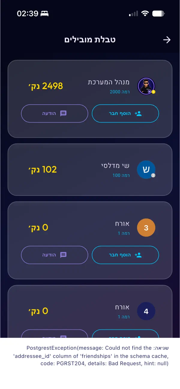 מי בתמונה