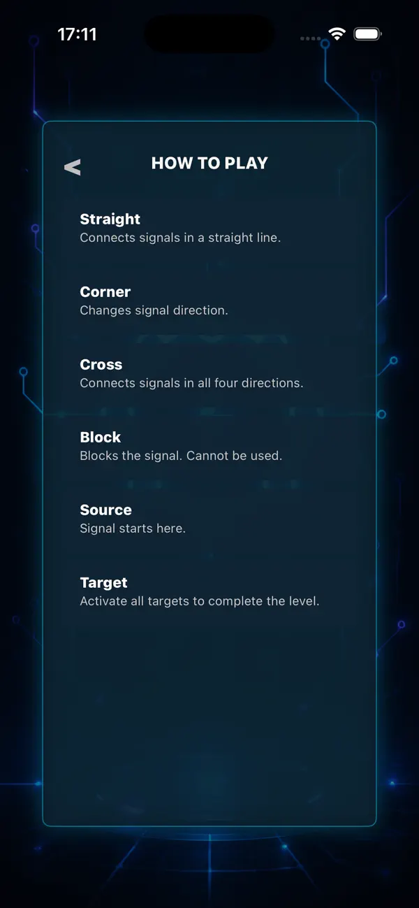 Signal Loop
