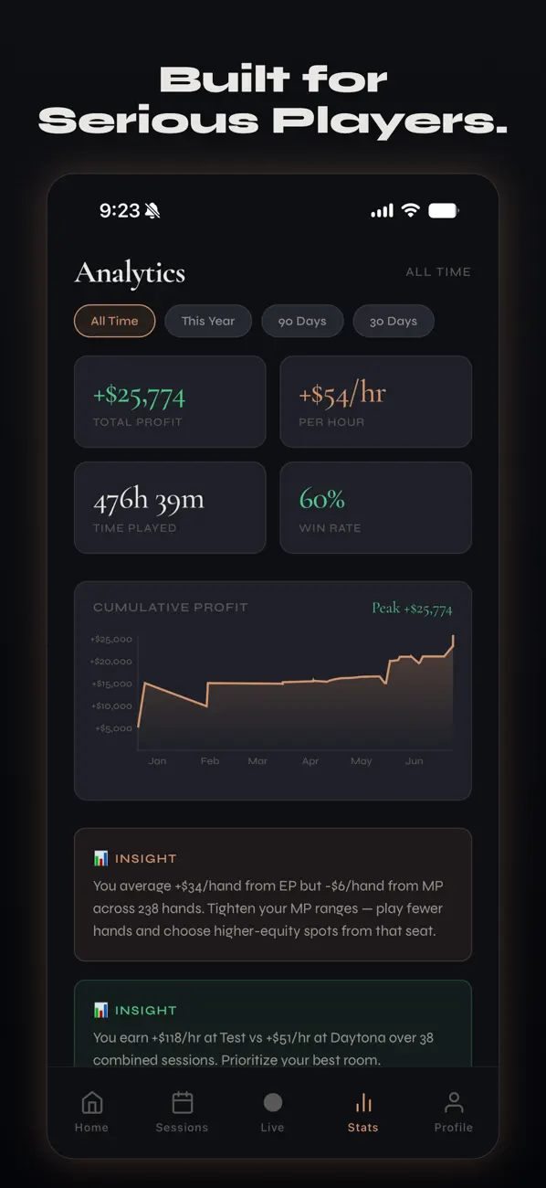 StackTrack