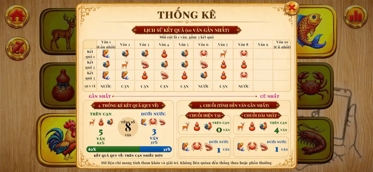 Bầu Cua Tết