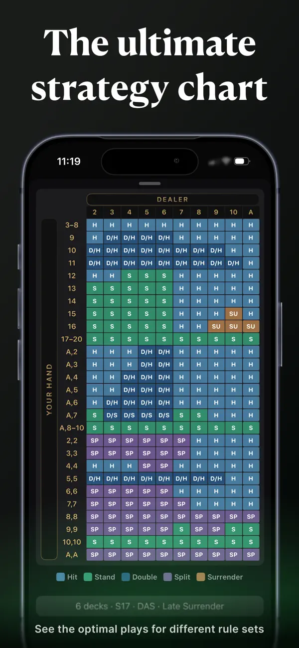 Blackjack Edge: Basic Strategy