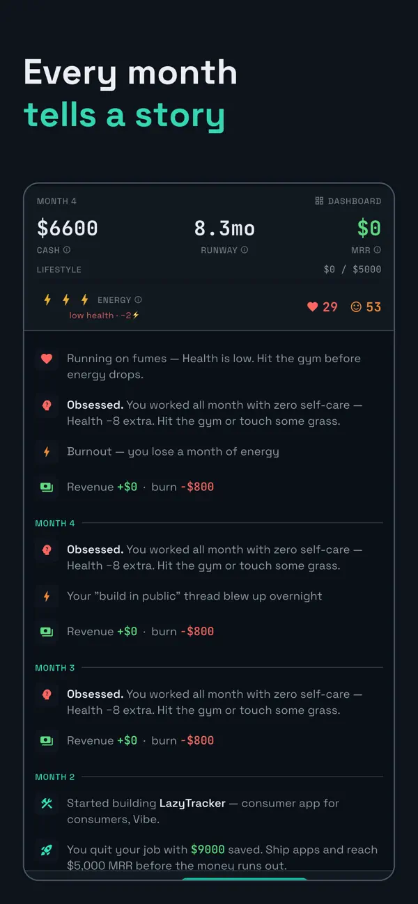 Indie Hacker Tycoon