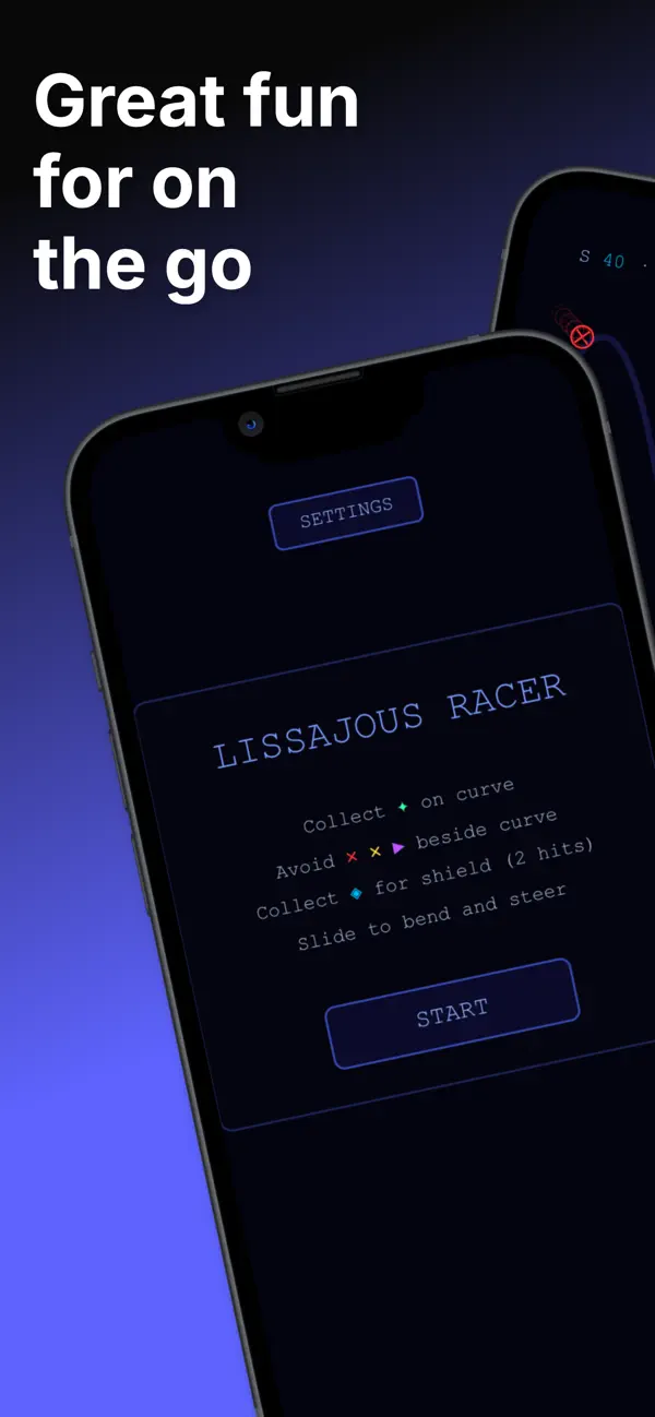 LissajousRacer