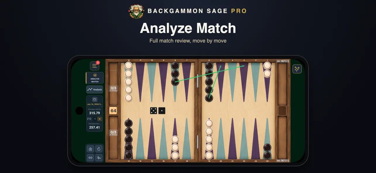 Backgammon Sage Pro